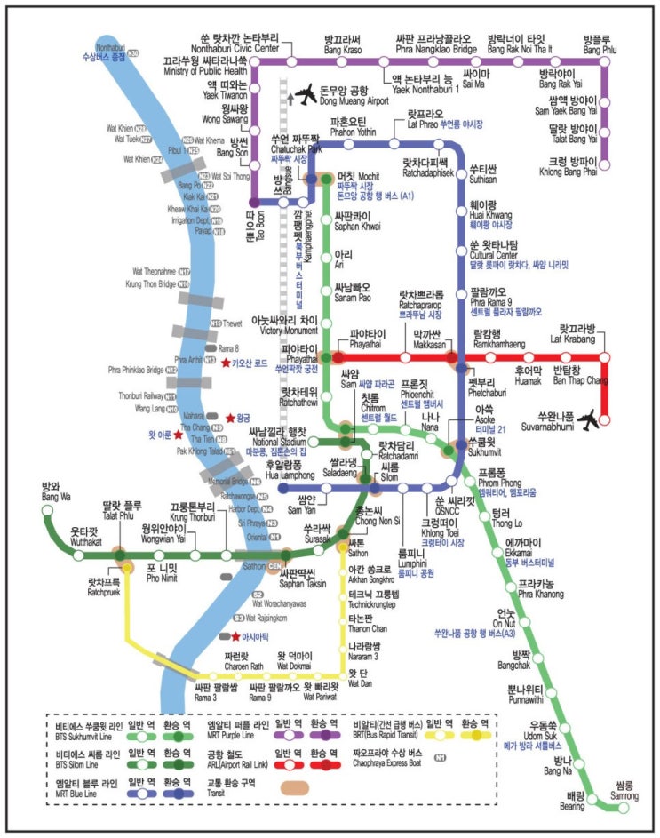  방콕 BTS MRT 공항철도 노선 이용방법!