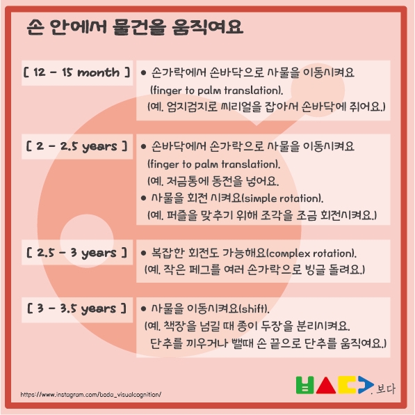 [소근육] 손 안 조작기술 발달편
