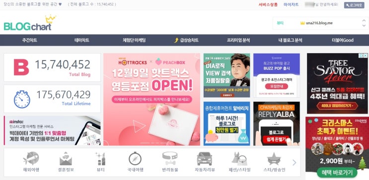  블로그차트 위젯을 내 블로그에 적용해보자!