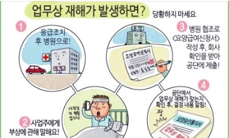 산재보험, '운이 좋아야' 받을 수 있다? 산재보험, '운이 좋아야' 받을 수 있다?