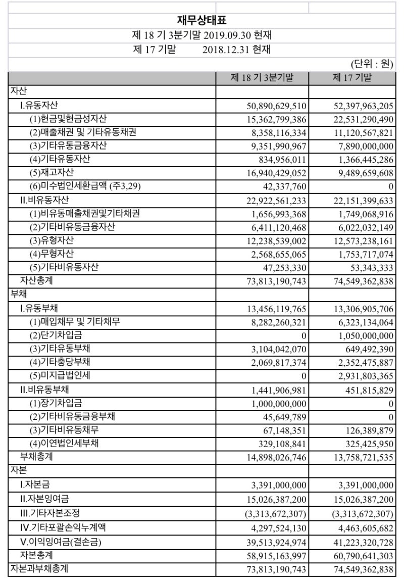 디바이스이엔지 : 네이버 블로그