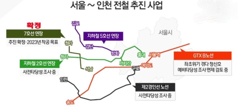 호선 연장 2 인천도시철도2호선 검단