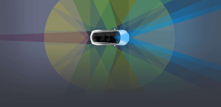  IIHS 자율주행 순위 비교: 테슬라 벤츠 볼보 BMW