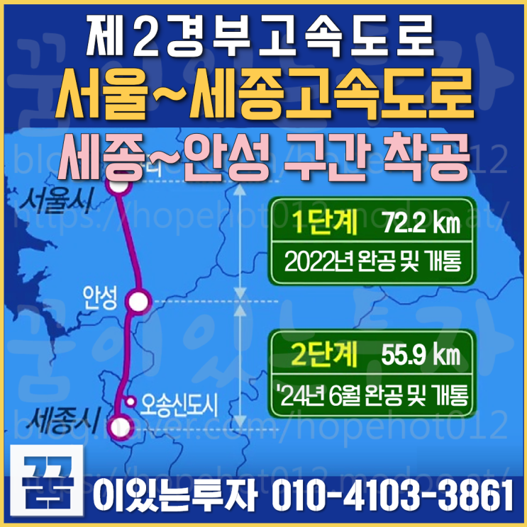 제2경부고속도로 서울~세종고속도로 (세종~안성 구간) 착공 (2019년 12월 27일, 서울세종고속도로, 서부내륙고속도로(제2서해안고속도로) 착공은?)