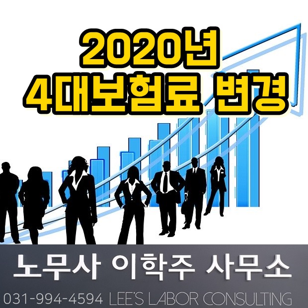 2020년 4대보험료율 인상 (김포시 노무사) 2020년 4대보험료율 인상 (김포시 노무사)