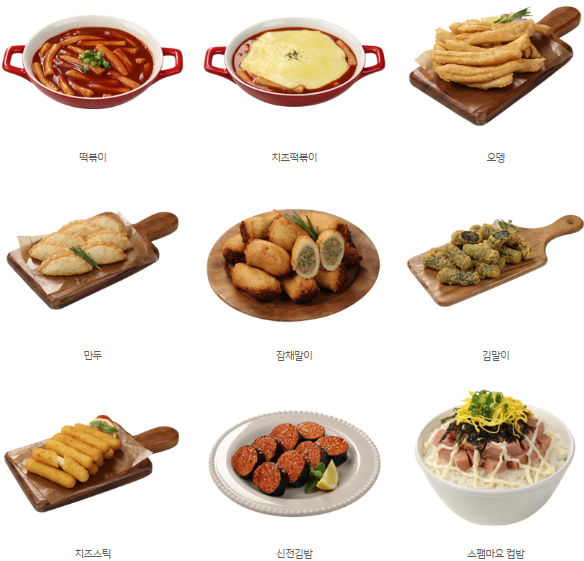  [아르바이트/알바 후기] : 프랜차이즈 아르바이트, 알바/신전떡볶이