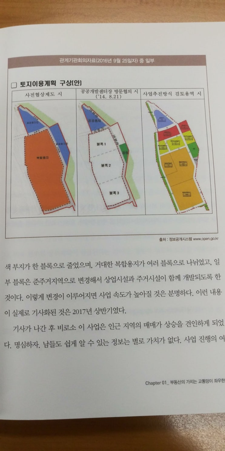  IGo빡시다의 <교통망도 모르면서 부동산 투자를 한다고>