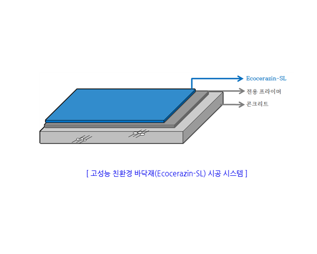 변성우레탄수지 바닥재 특기 시방서 변성우레탄수지 바닥재 특기 시방서