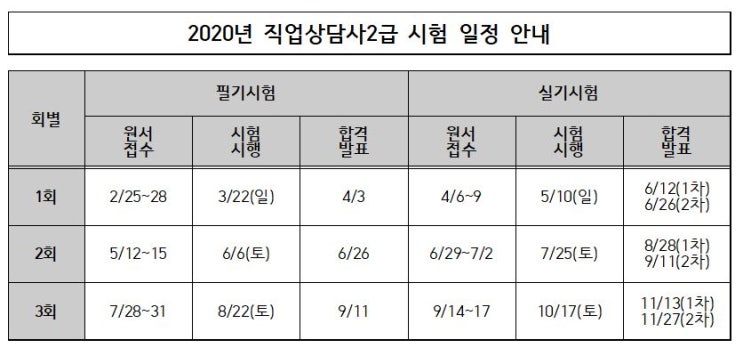  2020년 직업상담사2급 시험일정 안내