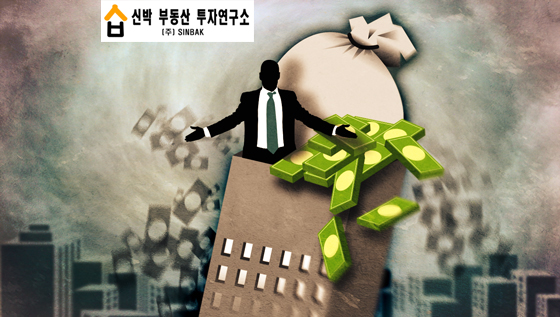  부동산 대출규제 용어정리 - LTV, DTI, DSR, LTI, RTI