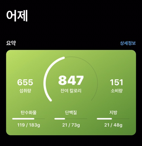 87dayㅣ단식 끝나자마자 샌드위치 ㅋ