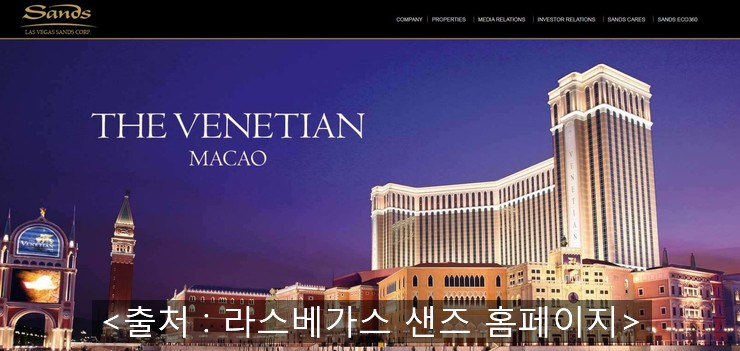  라스베가스 샌즈(Lasvegas Sands) 12월 배당금 입금