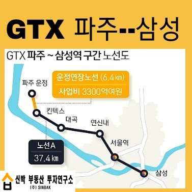  (속보)GTX A노선 파주연장 확정-운정신도시 개발호재