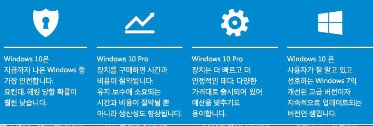 마이크로소프트 윈도우7 운영체제 공식지원 종료 예정입니다. 몇 일 남지 않았습니다.