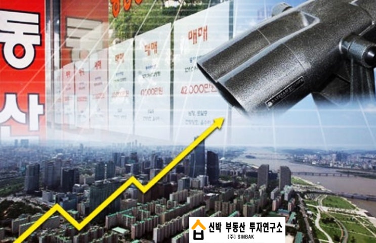  2020년 부동산 전망 - 부동산시장