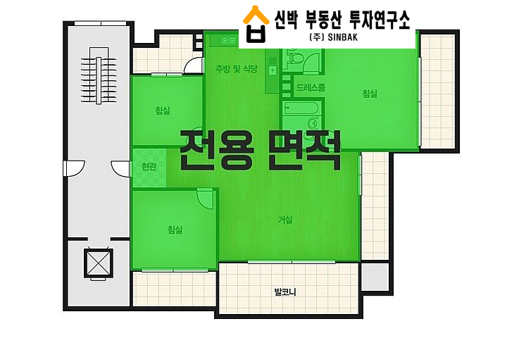  전용면적, 공용면적, 공급면적, 계약면적, 서비스면적 어떻게 다른지 알아봅시다.