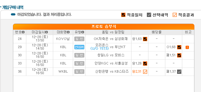 2019.12.28 새벽에도 한폴낙, 낮에도 한폴낙 2019.12.28 새벽에도 한폴낙, 낮에도 한폴낙