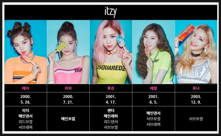 폭발적인 JYP 3세대 걸그룹, "잇지(ITZY)"  총정리 - 달라달라, ICY 뮤비와 댄스연습영상