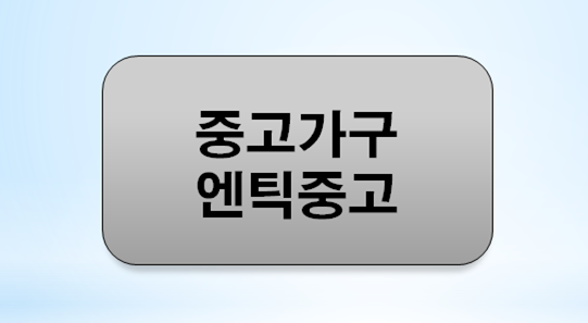  미니멀 인테리어 중고가구,엔틱 인테리어 중고가구 선택 방법