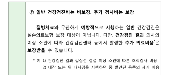 건강검진 중 발견된 대장용종 때문에 추가 비용을 냈는데 실손보험에서 보장할 수 없다던 보상과