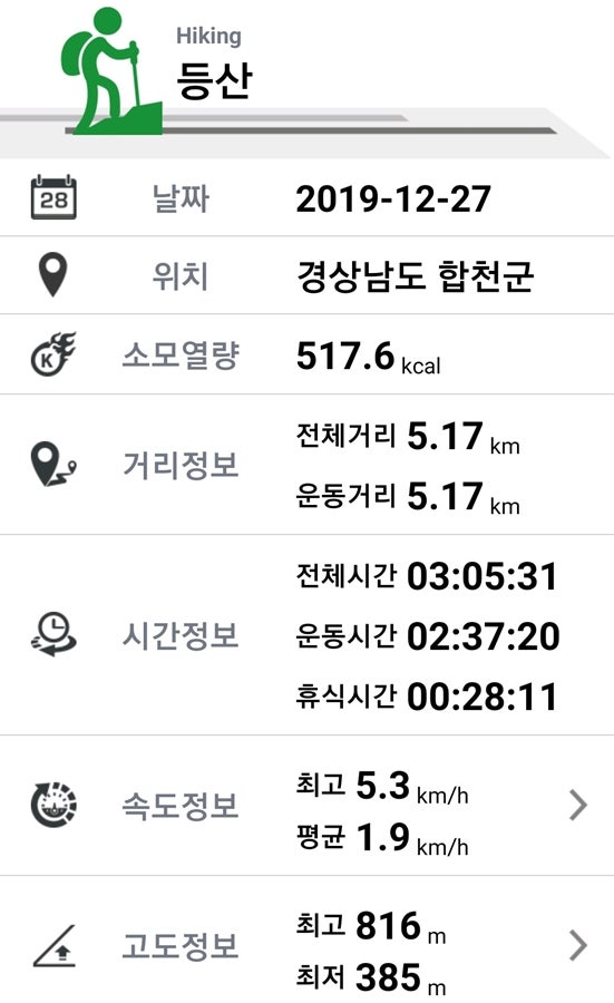 성지골 사진 3