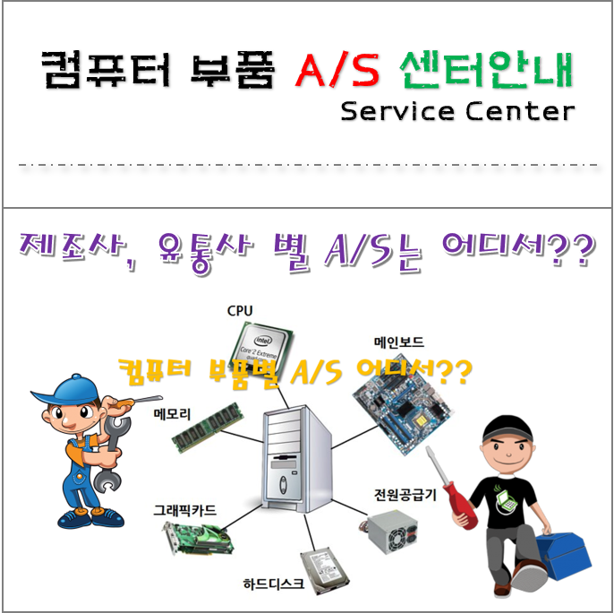  컴퓨터 부품 제조사, 유통사 별 A/S 센터 안내