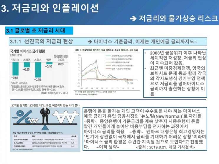  30~40대의 [은퇴준비] 필요성-8