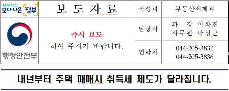  지방세법 개정안 (2019.12.27) 에 대한 해설 및 대응방안