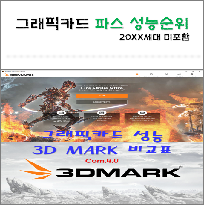  그래픽카드 파스 3DMARK Fire Strike 점수표 (그래픽카드성능)
