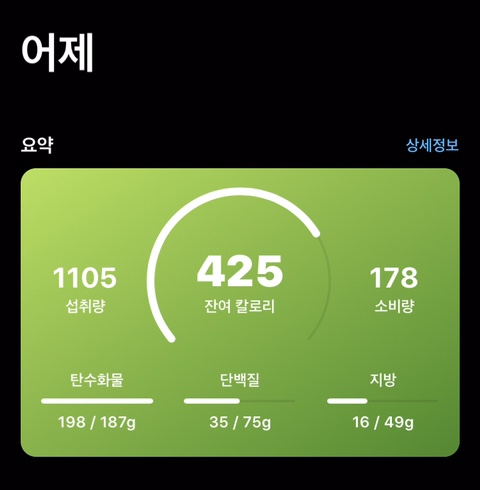88dayㅣ생일선물로 스타벅스 다이어리로 퉁~ 88dayㅣ생일선물로 스타벅스 다이어리로 퉁~