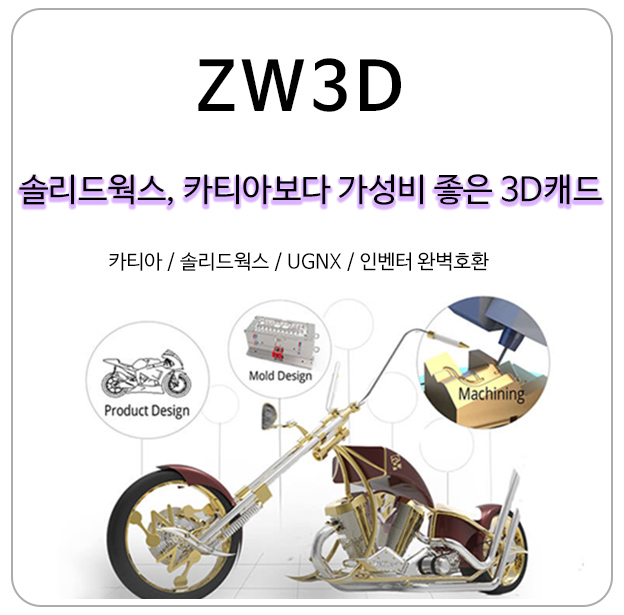  (3D캐드) 카티아, 솔리드웍스보다 가성비 좋은 ZW3D