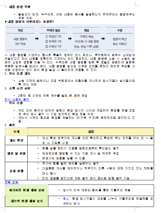 무료 경고장 내용증명, 무료내용증명양식 : 네이버 블로그 무료 경고장 내용증명, 무료내용증명양식 : 네이버 블로그