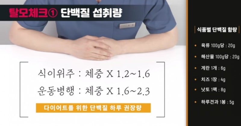 다이어트 중 탈모 예방 식단, 다이어트 한의사 쏘팟 : 네이버 블로그 다이어트 중 탈모 예방 식단, 다이어트 한의사 쏘팟 : 네이버 블로그