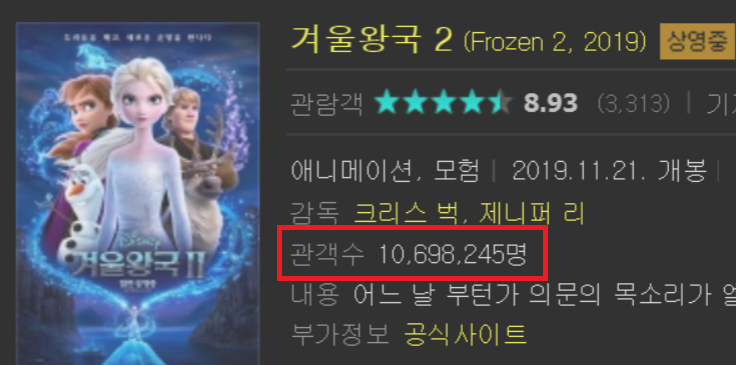  내년 이끌 6대테마? 응, 디즈니 :]
