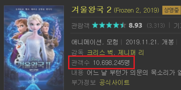 내년 이끌 6대테마? 응, 디즈니 :]