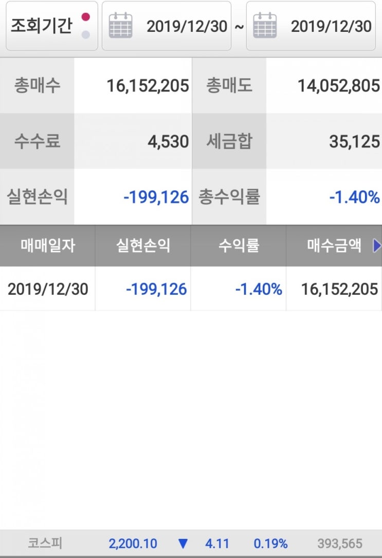  12.30 한해마감