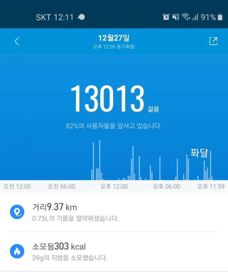  [움직여!퐈이어~] 마지막날까지 열시미 걸어야죠?