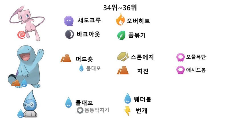 í¬ì¼
