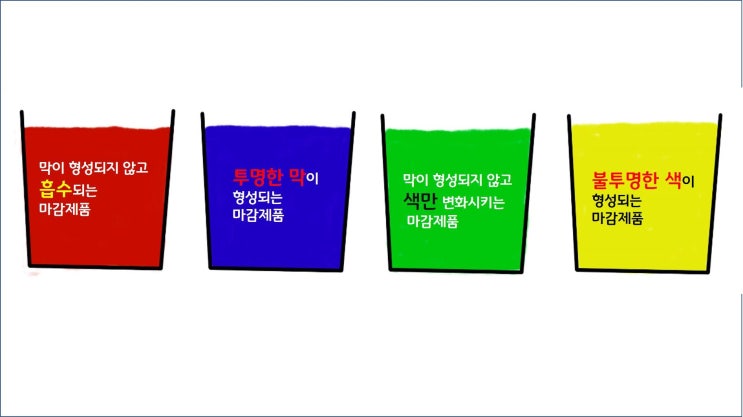  제 1회 우드워킹의 정석 : 유튜브 동영상