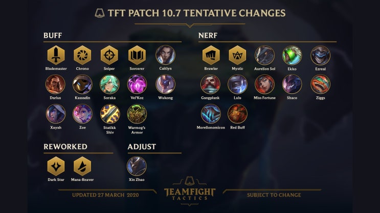  [롤토체스 시즌3] TFT 10.7 패치 PBE 서버 통해 미리보기!