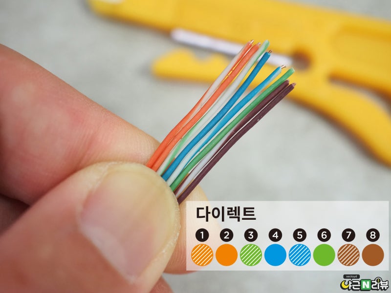 랜선(랜케이블) 만들기, 초급자 가능 다이랙트 연결 및 하나에서 2가닥으로 분배하기 : 네이버 블로그
