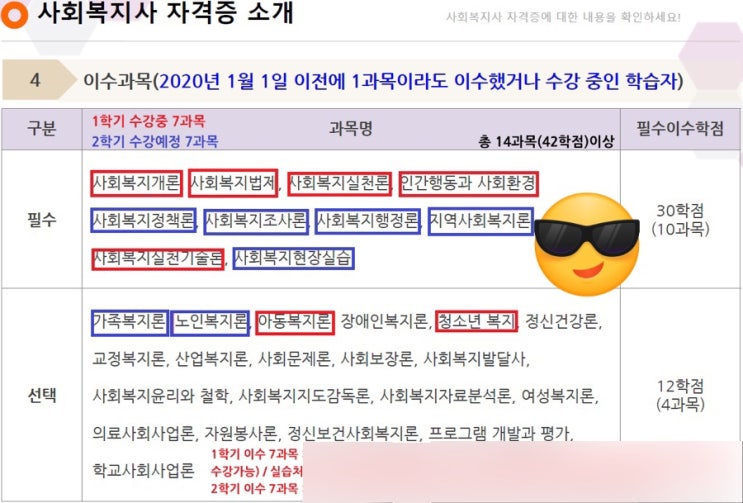 플래너 없이 사회복지사 2급 자격증 취득하기