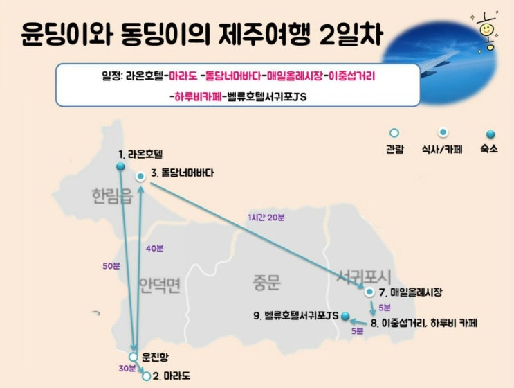 「제주도 2일차」 6월 제주도 4박5일 여행코스 (맛집,카페 등)