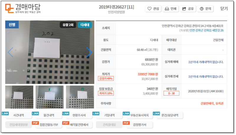경매 사례 해석 – 강제 경매, 임의 경매, 중복 경매 및 공식 경매의 의미와 고려 사항
