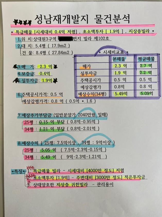  상대원3구역 재개발 투자금1.9억 빌라매물 매매