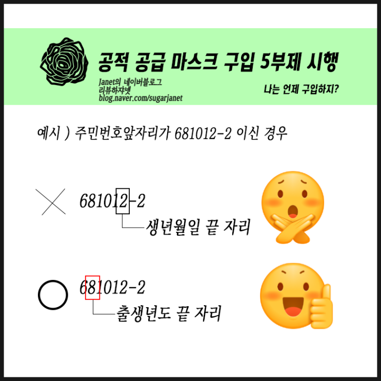 모두에게 도움주기= 마스크를 잘 끼는 것 (+공적마스크 구입)