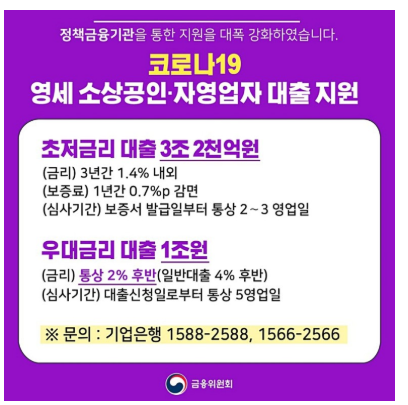 코로나 소상공인 대출방법, 자격 총정리 코로나 소상공인 대출방법, 자격 총정리