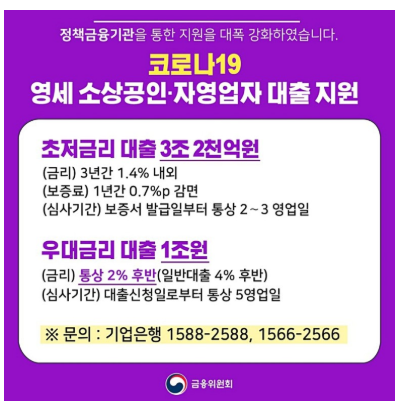 코로나 소상공인 대출방법, 자격 총정리