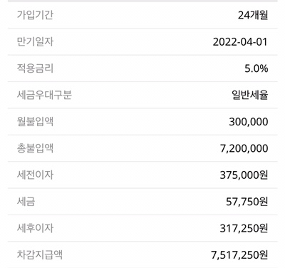  하나저축은행 두배로 적금 가입 완료