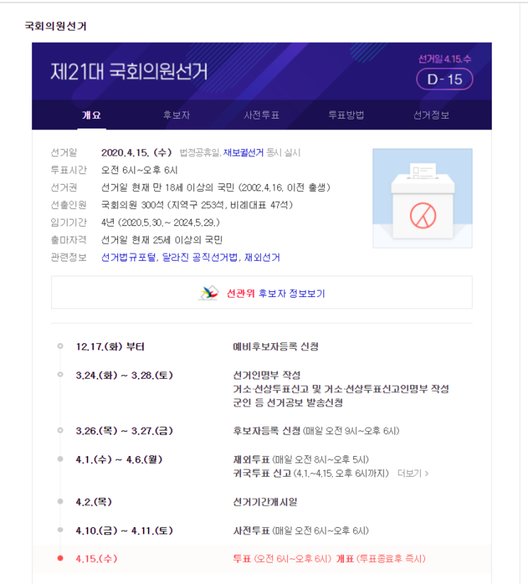  제 21대 국회의원선거(21대 총선)정보 및 투표시 주의사항